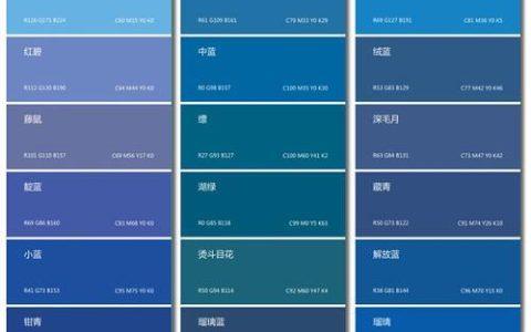 移动蓝色值CMYK：品牌识别与视觉效果的完美平衡