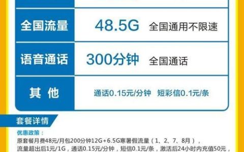 2023年联通套餐资费一览表