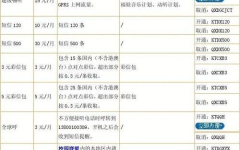 2023移动套餐价格表：资费一览，轻松选套餐