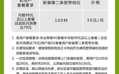 电信第二条宽带：满足您的多场景需求