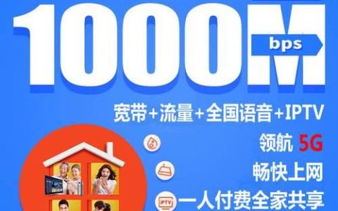 电信光纤电话：开启高清语音新体验