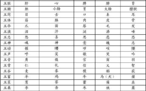 移动五行属什么？