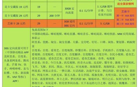 移动保号套餐多少钱？