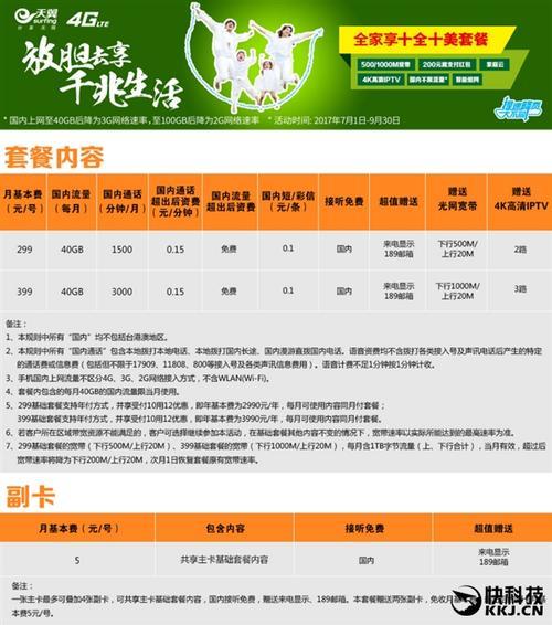 电信399元宽带套餐介绍