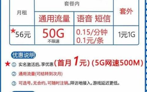 联通68元套餐包括什么？