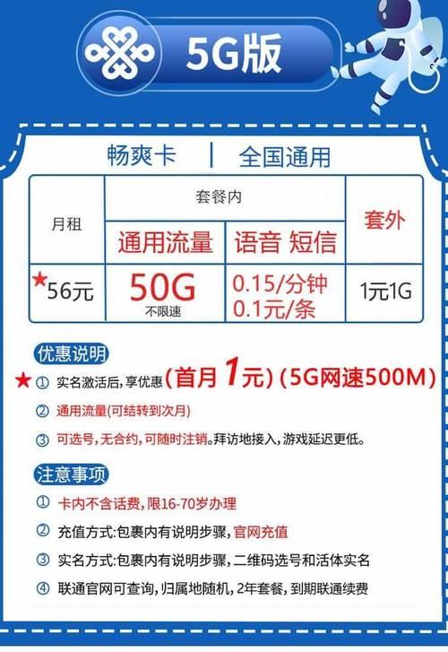 联通68元套餐包括什么？