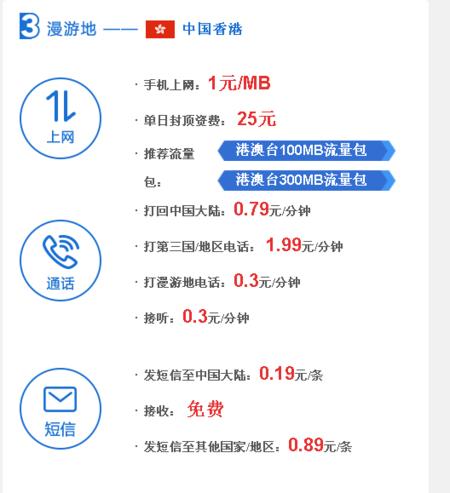 电信1分钟通话多少钱？