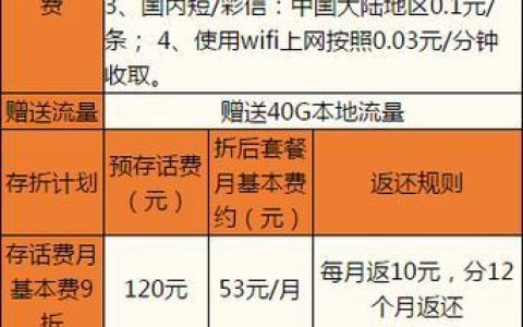 电信99元宽带套餐介绍2023