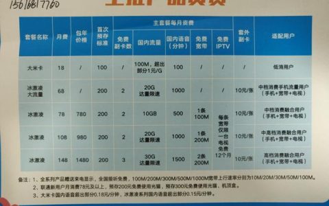 联通单宽带办理指南