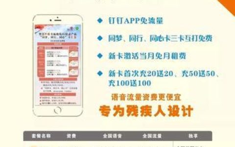 残疾人中国联通免费办理