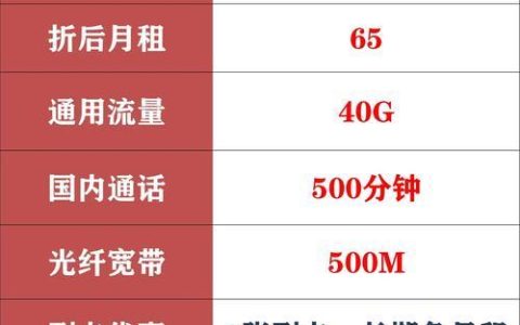 广东联通宽带套餐价格表（2024年2月更新）