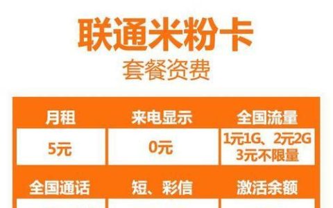 5元米粉卡：低价套餐，满足基本需求