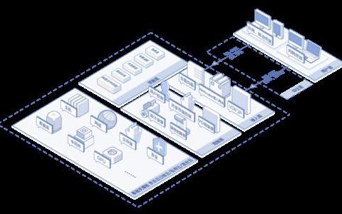 天翼云电信桌面：安全可靠的云办公解决方案