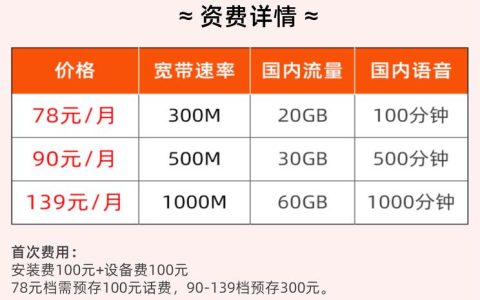 上海联通宽带覆盖小区查询