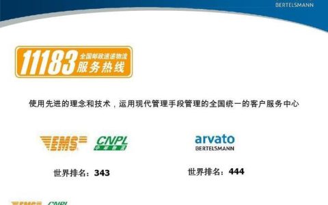 EMS人工客服24小时在线吗？