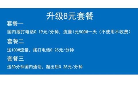 8元移动卡申请入口：低价套餐，轻松办理