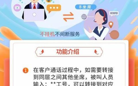 北京400电话办理流程