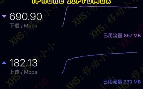 千兆宽带测速：如何确保您的网络达到千兆速度？