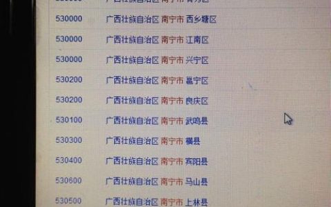 南宁市邮政编码