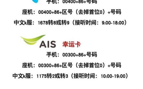 泰国手机号码格式：拨打泰国电话的必备指南