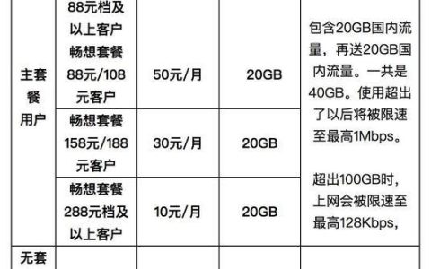 移动无限流量套餐介绍
