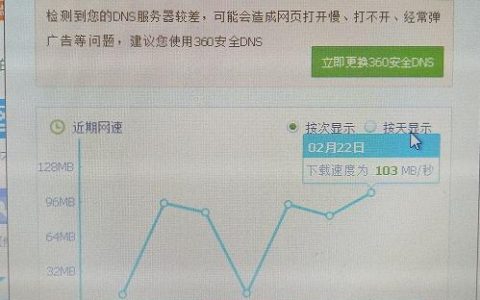中国移动光纤网速测试：如何测试和影响因素