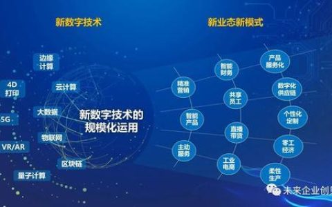 移动企业宽带：助力企业数字化转型