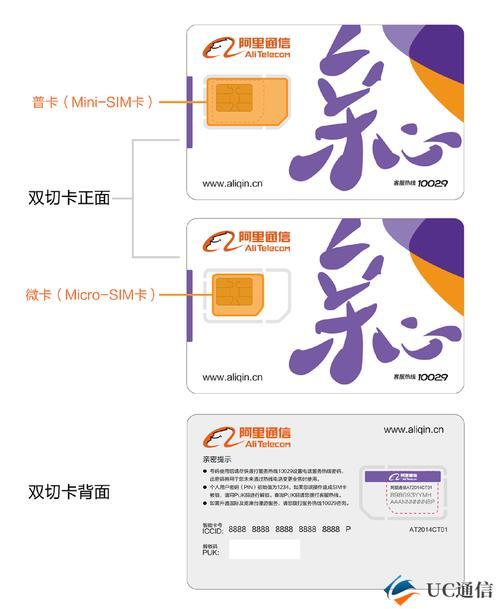 虚拟号码注册：简介、用途和注意事项