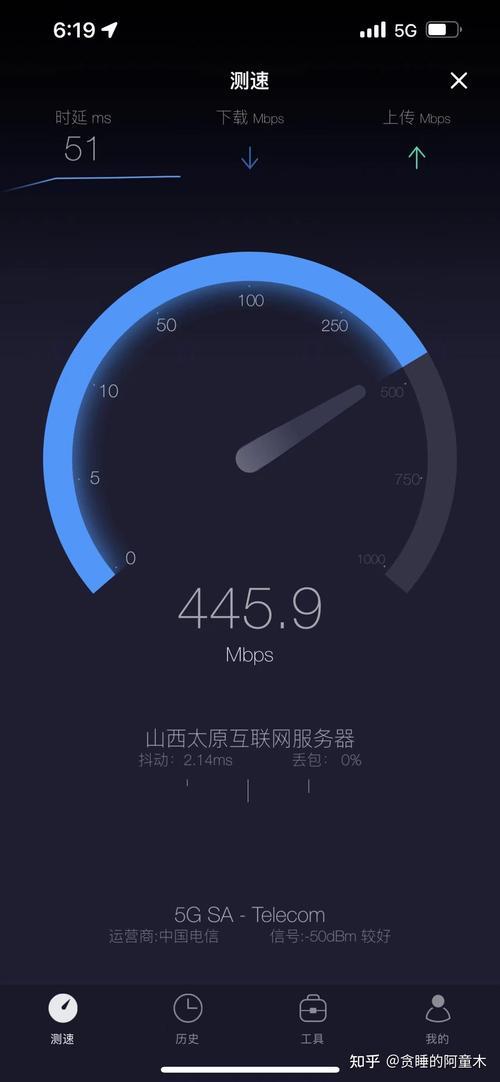 电信测速平台：快速了解您的网络速度