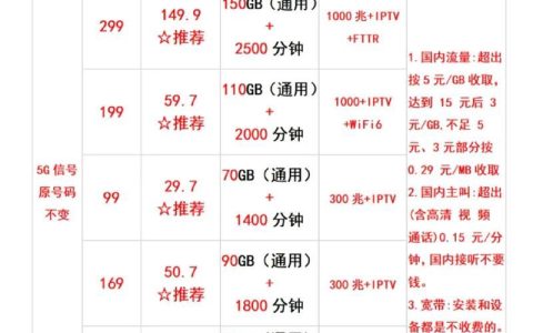 北京移动号码：选号、办理、资费一站式攻略