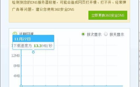 电信宽带测速：如何准确测试您的网速？