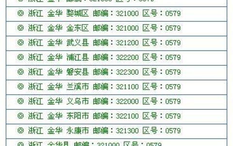 0579是哪里区号？