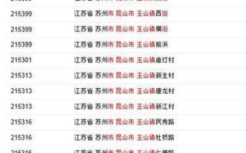 江西上饶区号：0793