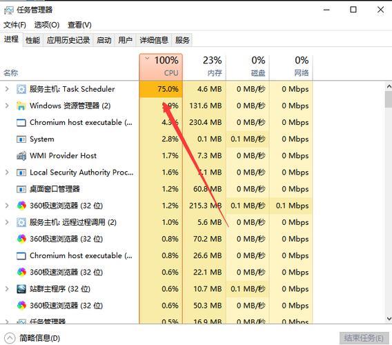 系统中断CPU占用100%：如何解决？