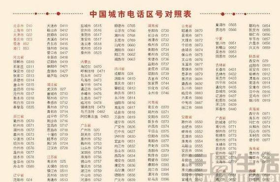 北京座机区号：拨打北京电话的必备知识