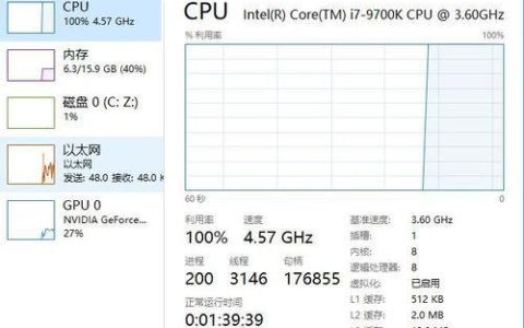 CPU使用率100%是怎么回事？