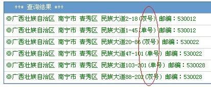 广西壮族自治区南宁市邮编