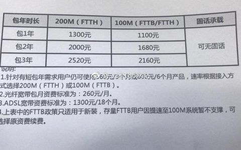大连联通宽带费用