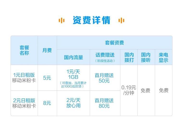 移动有划算的流量套餐吗？
