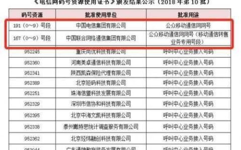 154手机号码：中国电信专属号段