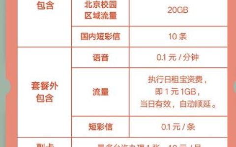 联通校园卡优惠：大学生专属福利