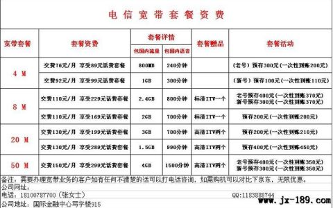电信光纤宽带安装费用：详细解析与省钱攻略