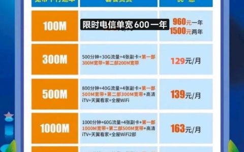 电信宽带畅享套餐：高品质宽带生活新选择