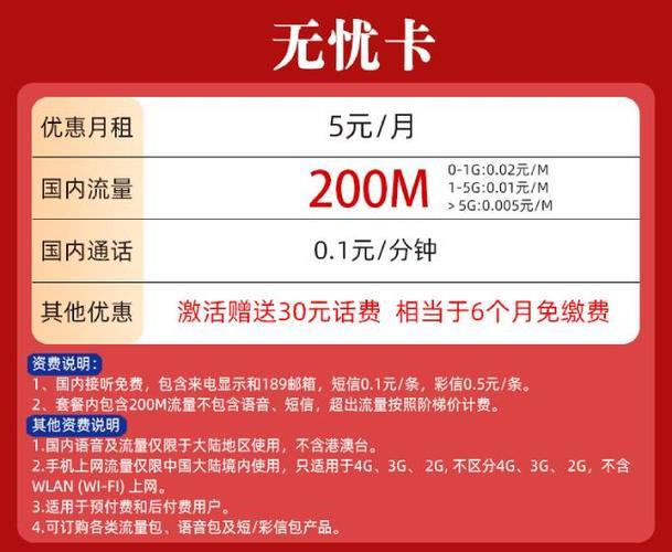联通5元卡资费详细解析：便宜实惠，流量充足，适合老人小孩