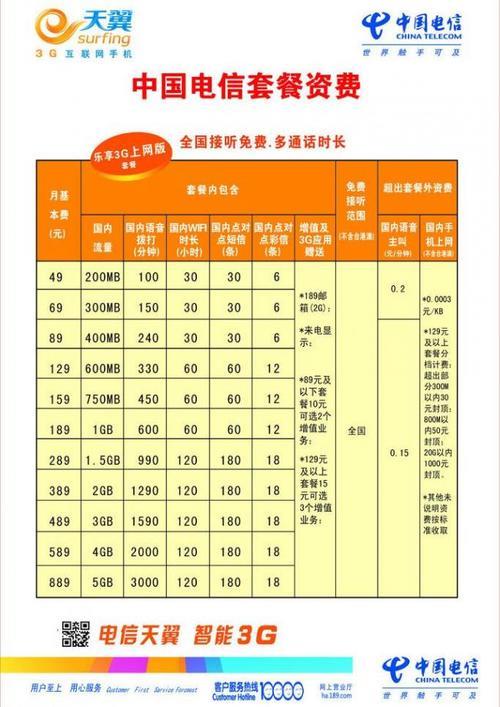 电信固定电话多少钱一个月？