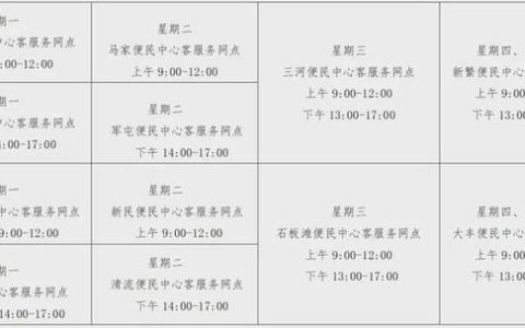 2024年北京校园卡办理指南：最新资费、办理方式及优惠活动