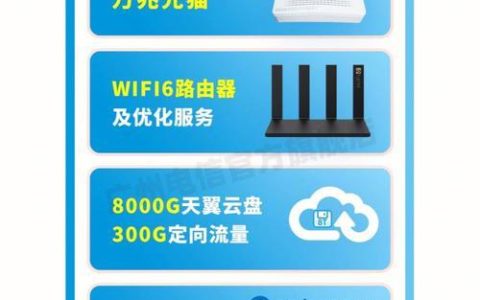 光纤独享宽带：告别网络拥堵，畅享高速体验