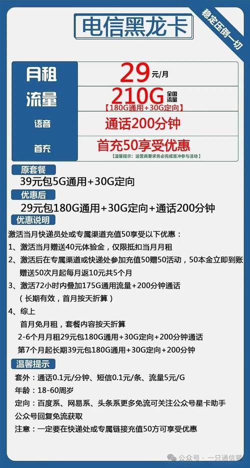 2024年最划算的电话卡套餐：如何选择？
