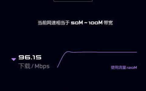 花瓣网络测速：精准测速，优化网络体验