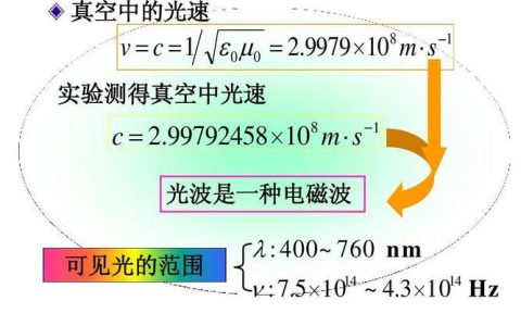 电磁波在真空中的传播速度和光速